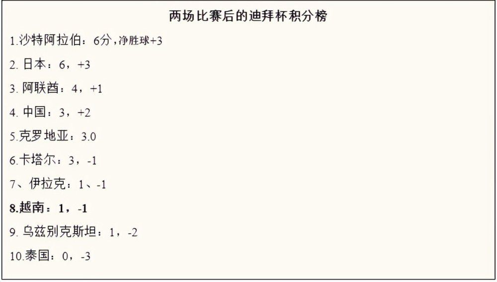 30年英超最佳比赛评选：作为上赛季双方合作30周年庆祝活动的一部分，利物浦球迷们被邀请来，投票选出红军在这30年里的最佳英超比赛。